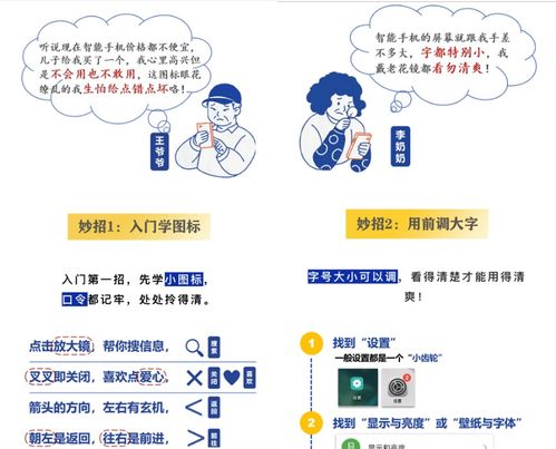 人民城市人民建 跨越數(shù)字鴻溝，構(gòu)建溫情社會(huì)——以上海中老年人數(shù)字健康服務(wù)利用困境與對(duì)策為例