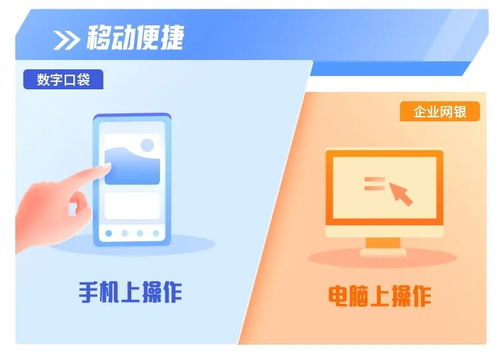 科技賦能金融新生態(tài) 平安數(shù)字口袋如何以數(shù)字化服務(wù)重塑便捷體驗