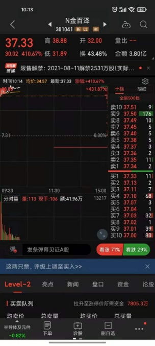 金百澤（301041） 集成電路設計賦能，儲能與軍工雙輪驅動研發創新