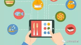 網(wǎng)絡(luò)訂餐新“食”尚，安全消費(fèi)記心上